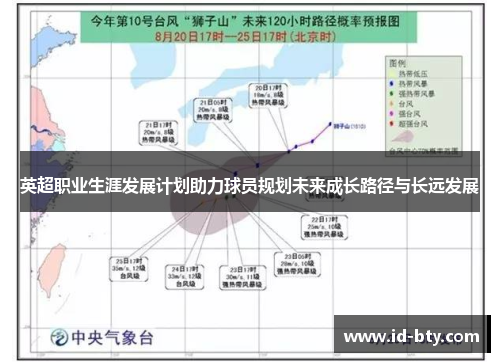 英超职业生涯发展计划助力球员规划未来成长路径与长远发展