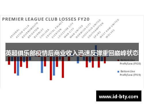英超俱乐部疫情后商业收入迅速反弹重回巅峰状态