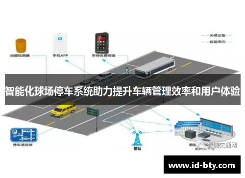 智能化球场停车系统助力提升车辆管理效率和用户体验