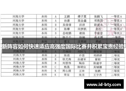 新阵容如何快速适应高强度国际比赛并积累宝贵经验