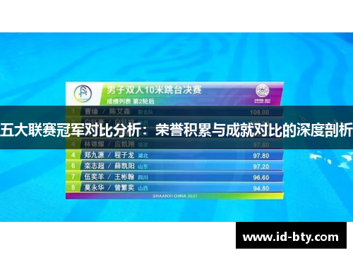 五大联赛冠军对比分析：荣誉积累与成就对比的深度剖析