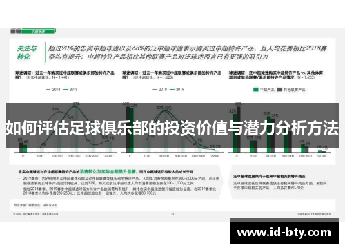 如何评估足球俱乐部的投资价值与潜力分析方法