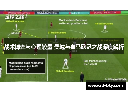 战术博弈与心理较量 曼城与皇马欧冠之战深度解析