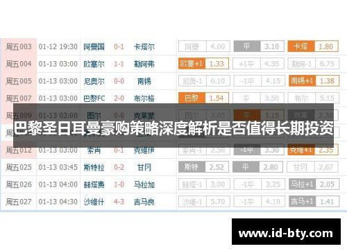 巴黎圣日耳曼豪购策略深度解析是否值得长期投资