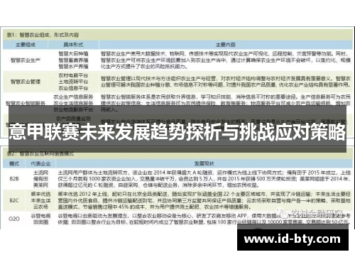 意甲联赛未来发展趋势探析与挑战应对策略