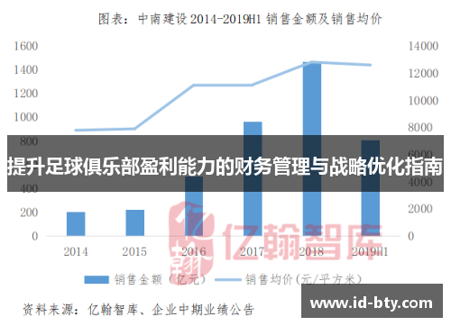提升足球俱乐部盈利能力的财务管理与战略优化指南