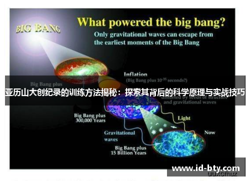 亚历山大创纪录的训练方法揭秘：探索其背后的科学原理与实战技巧