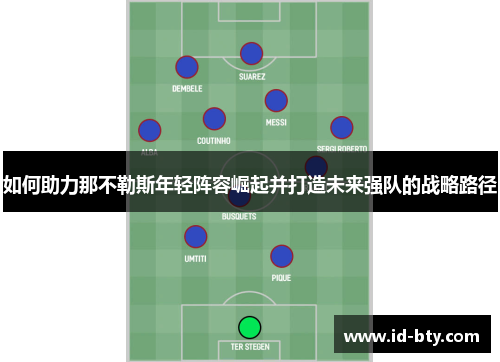 如何助力那不勒斯年轻阵容崛起并打造未来强队的战略路径