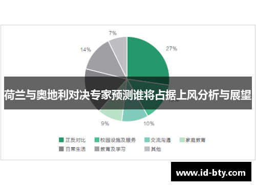 荷兰与奥地利对决专家预测谁将占据上风分析与展望