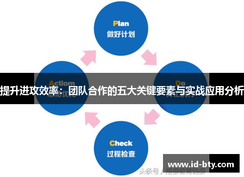 提升进攻效率：团队合作的五大关键要素与实战应用分析