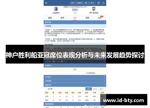神户胜利船亚冠席位表现分析与未来发展趋势探讨