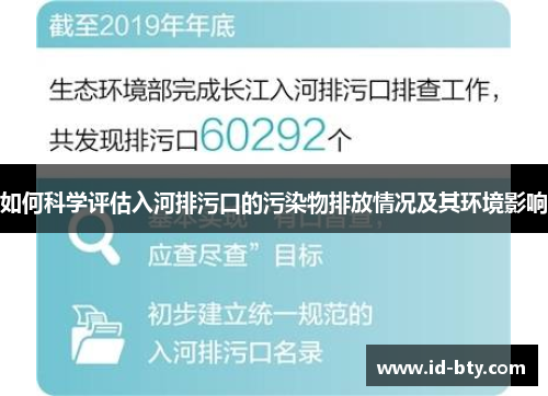 如何科学评估入河排污口的污染物排放情况及其环境影响