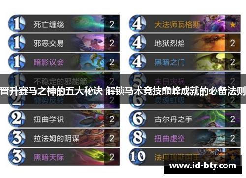 晋升赛马之神的五大秘诀 解锁马术竞技巅峰成就的必备法则
