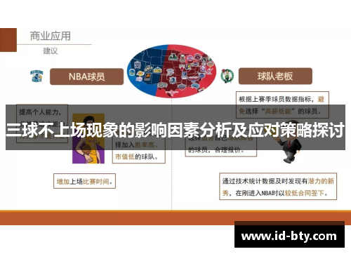 三球不上场现象的影响因素分析及应对策略探讨