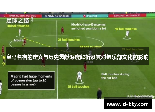 皇马名宿的定义与历史贡献深度解析及其对俱乐部文化的影响