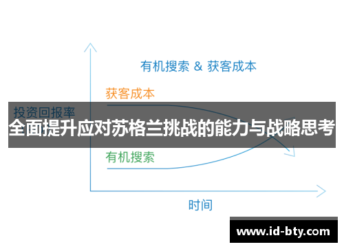 全面提升应对苏格兰挑战的能力与战略思考