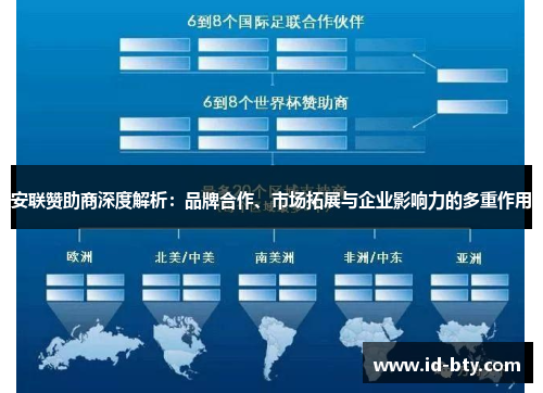 安联赞助商深度解析:品牌合作、市场拓展与企业影响力的多重作用 安联赞助商深度解析:品牌合作、市场拓展与企业影响力的多重作用
