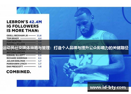 运动员社交媒体策略与管理：打造个人品牌与提升公众影响力的关键路径