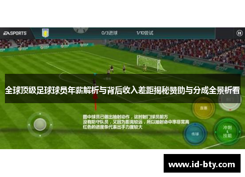 全球顶级足球球员年薪解析与背后收入差距揭秘赞助与分成全景析看 全球顶级足球球员年薪解析与背后收入差距揭秘赞助与分成全景析看