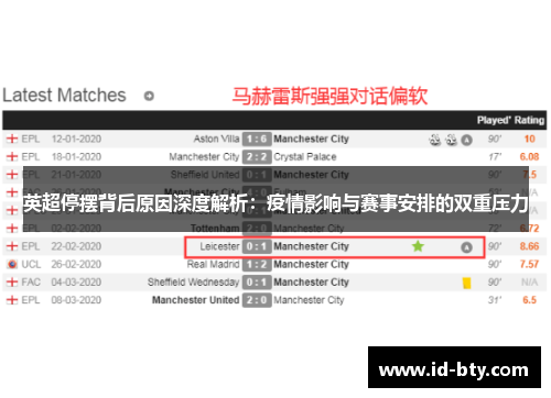 英超停摆背后原因深度解析:疫情影响与赛事安排的双重压力 英超停摆背后原因深度解析:疫情影响与赛事安排的双重压力